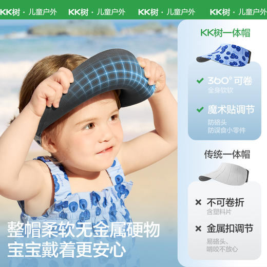 KK树婴儿防晒帽男女宝宝空顶遮阳帽大帽檐夏季防紫外线无痕太阳帽小气囊运动卷卷帽（果果版） 商品图2