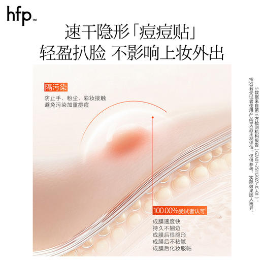 【正品直售】hfp™三酸精准祛痘精华液 商品图3