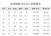 【26连帽软壳风衣】2026新款春秋薄绒连帽软壳风衣上衣03h 商品缩略图8