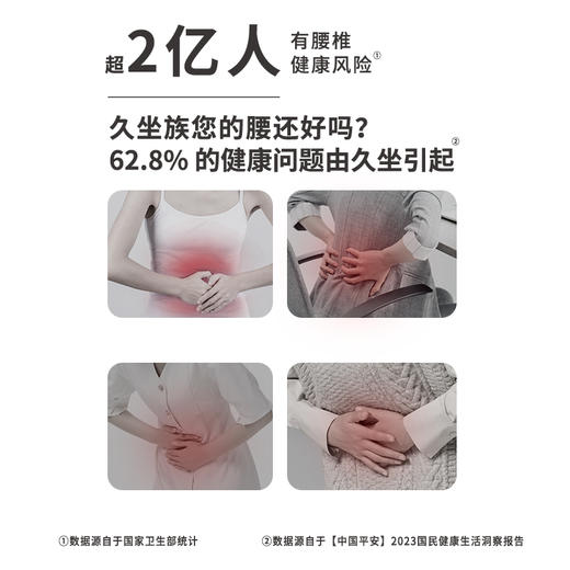 正安 360°环腰可拉伸弹力带 8小时发热养护腰腹胃远离寒淤堵 九子包暖腹腰带  3袋/盒 商品图1