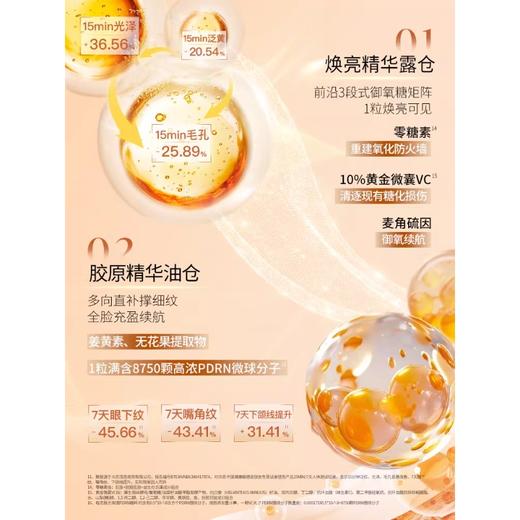 阿芙极光VC焕亮抗皱紧致双效精华油（0.2ml+0.2ml）*45粒/瓶 商品图2