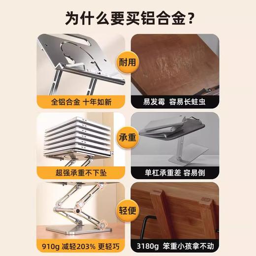 猫太子阅读支架|解放双手一架多用，看书/网课/办公都合适 商品图1