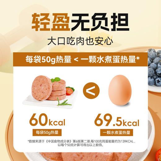 【满减专区】高蛋白牛肉饼50g 肉感厚实 香嫩多汁 商品图4
