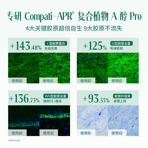 粹律植物A醇熬夜双子星急救修护紧致胶原DB01 商品图4