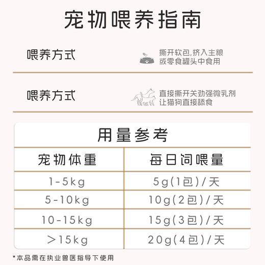 澳滋麦关劲强猫咪运动修复微乳剂肌骨关节降炎软骨素骨胶原蛋白狗狗 商品图3