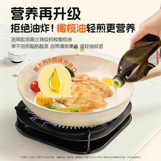 【满减专区】即食轻煎鸡排40g奥尔良味 商品图3