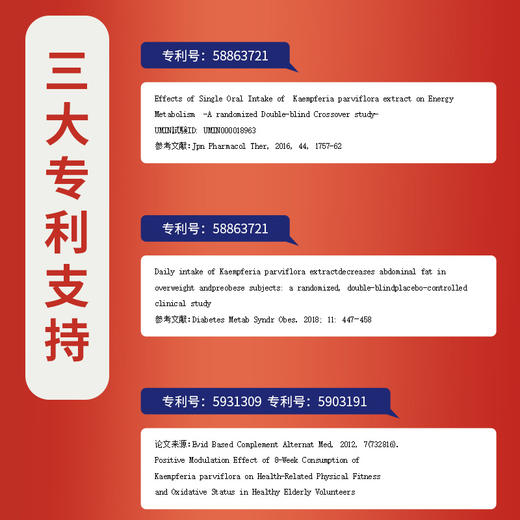 MDC小腰精62粒/袋 商品图1