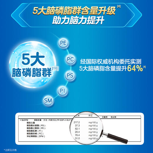 佳贝艾特睛滢儿童配方羊奶粉800g4段3-12岁*官方品牌直营 商品图4