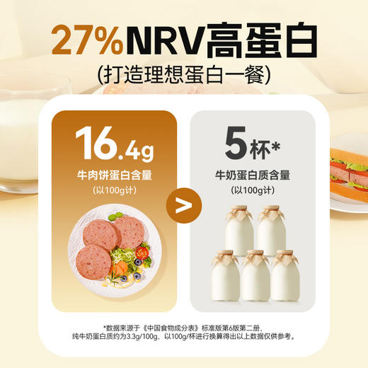 【满减专区】高蛋白牛肉饼50g 肉感厚实 香嫩多汁 商品图3