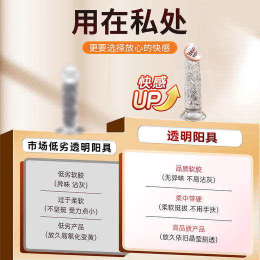 【女用器具】谜姬 逼真无蛋透明色阳具可弯曲 商品图2