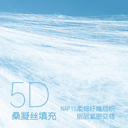 2026爆款升级！匹鲁10A抗菌蓬蓬面包空调被★ 商品图1