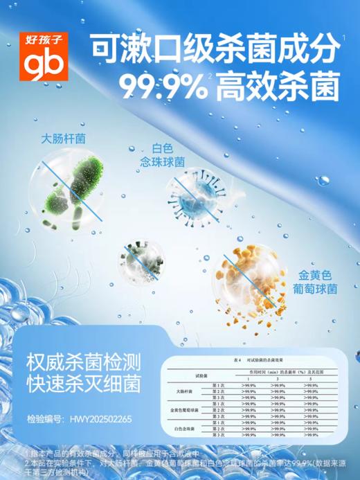 【好孩子】好孩子卫生杀菌湿巾0系列无酒精80抽*12包 商品图2