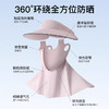 【春上新】9楼母婴生活馆 RAU 三合一可拆卸冰感全脸护颈防晒面罩 活动价：74元 商品缩略图1