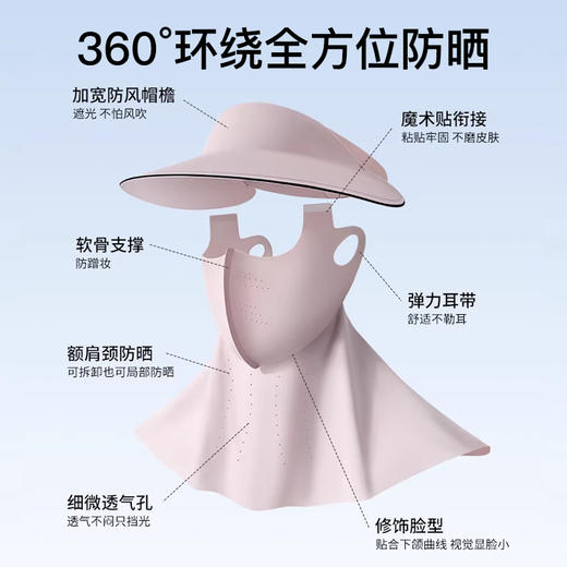 【春上新】9楼母婴生活馆 RAU 三合一可拆卸冰感全脸护颈防晒面罩 活动价：74元 商品图1