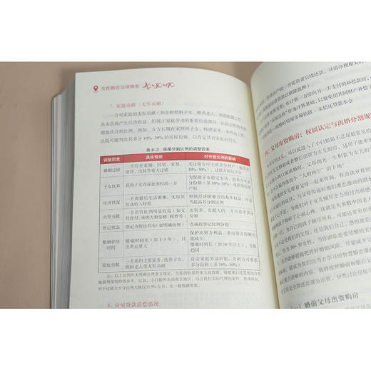 女性婚恋法律地图：20·30·40 谢娟（小白姐）著 法律出版社 商品图9