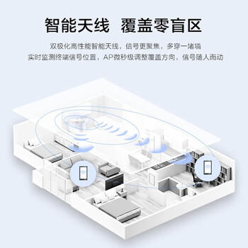 华为eKitEngine 5763S-12吸顶AP面板 室内型3000M家用无线AP千兆路由器企业级全屋WiFi6智能信号网络 /电脑、办公 /网络产品 /路由器 商品图4