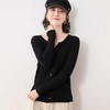 属于春日的柔软邂逅「春日初见云朵衫」法式慵懒 小v领开衫 软糯顺滑 轻盈透气不闷汗 商品缩略图8