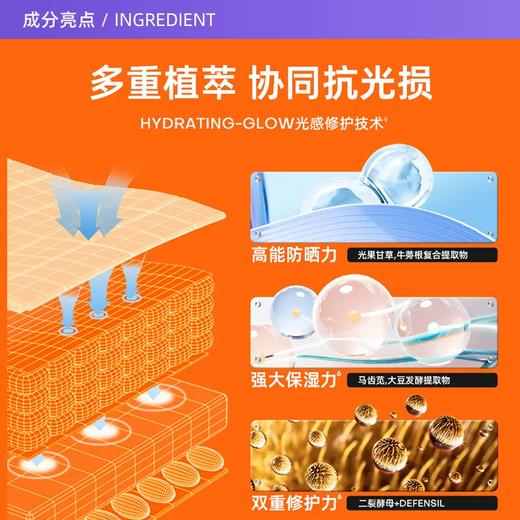 【跨境】MISTINE蜜丝婷小黄帽防晒霜40ml（效期：2028/02） 商品图1