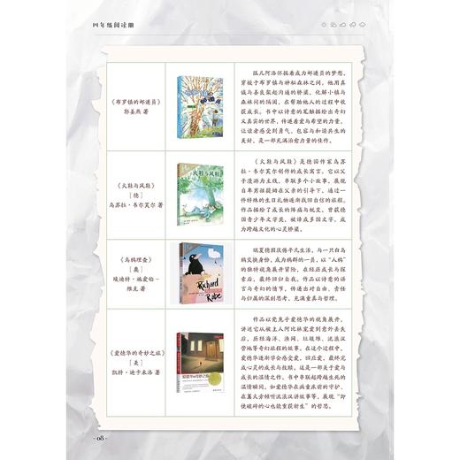 阅读流形/潘青青 李娟 沈保如 主编/浙江大学出版社 商品图3