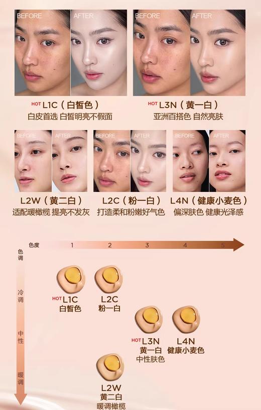 Clarins娇韵诗双萃粉底液自然清透细腻新品30ml L1C /L2C----L4N 改善毛孔 （CDF） 商品图3