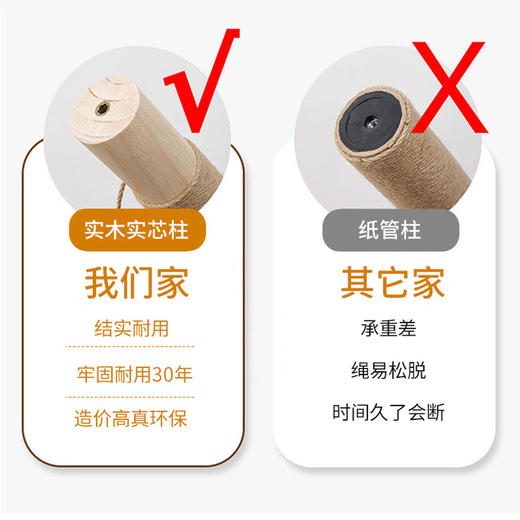 【宠物用品】-实木猫爬架猫窝一体猫咪爬架猫架子靠墙小户型不占地多功能组合 商品图3