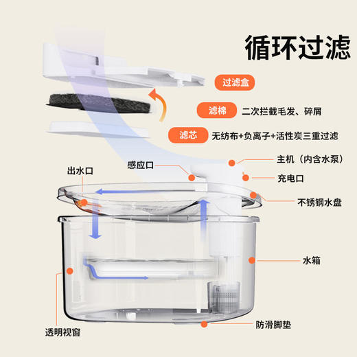 10L宠物智能饮水机喝水碗循环过滤不锈钢水盘防打翻猫咪饮水器 商品图2