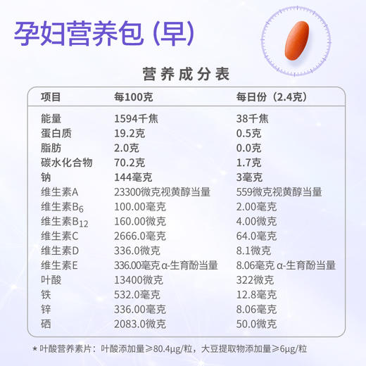 【品牌自营】孕味食足孕妇每日营养包早中晚期分阶27种营养元素 商品图7