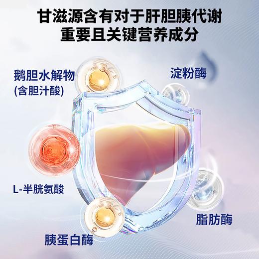 澳滋麦甘滋源复合肝胆胰酶颗粒狗肝胆胰疏通代谢猫咪营养补充剂 商品图2