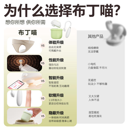 谜姬布丁喵吮吸遥控震动跳蛋 商品图6