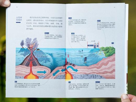 《给孩子讲中国地理》（礼盒装全14册），赠1：大4开中国地图，2：给孩子讲中国地理-视频公开课，3：配套诗词朗诵，4：地理知识大闯关游戏， 商品图8