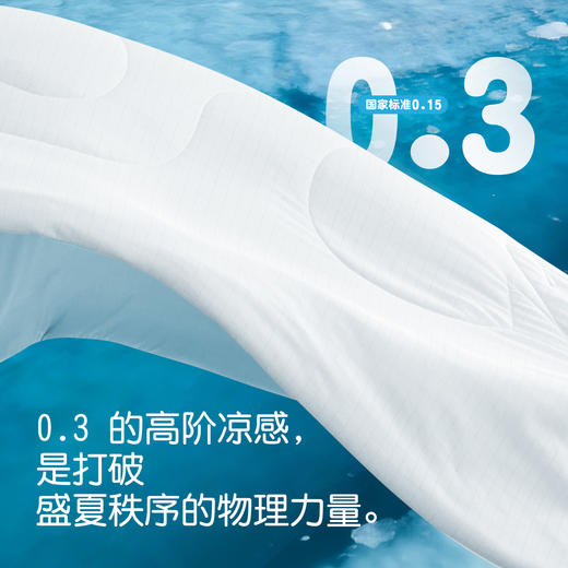 匹鲁双面凉感冰岛被 新型方格纹理 速干透气 AB双面设计 商品图1
