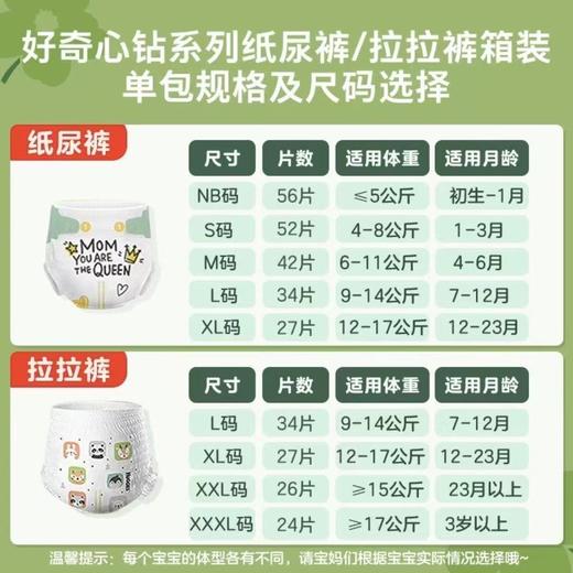 【两包一组】好奇彩箱 | 小森林去野系列  纸尿裤 拉拉裤 商品图7