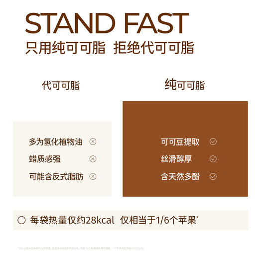 【共享分销】无糖黑巧克力 85%纯脂可可含量 精选西非可可豆与马来西亚可可粉制作 醇香丝滑 每盒约10片/共50g 商品图4