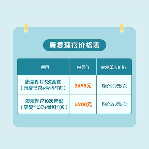 广州康复理疗5次/10次套餐 商品图1