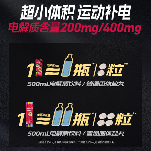 液体盐丸系列 | 迈胜星球 一口快充 高阶液体盐丸 商品图4