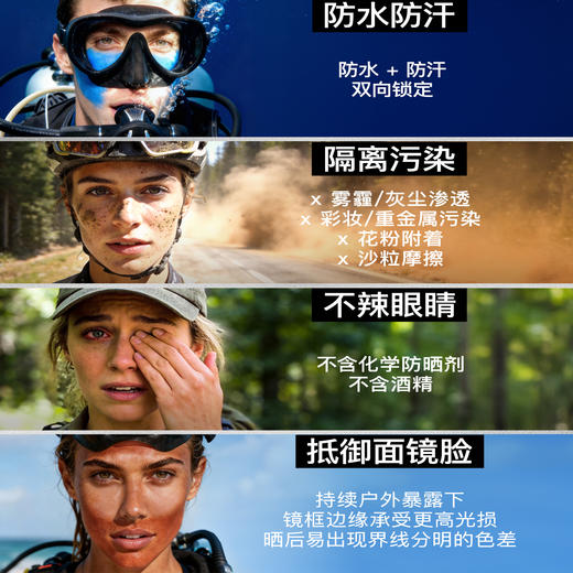 iLab艾莱博彩色小银棒(防护棒/运动泥/彩妆棒)冰爽/防水防汗12g 商品图4