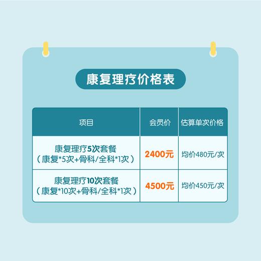 苏州康复理疗5次/10次套餐 商品图1