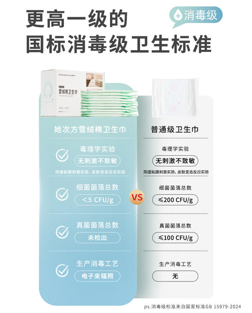 爱慕健康雪绒棉卫生巾 商品图2