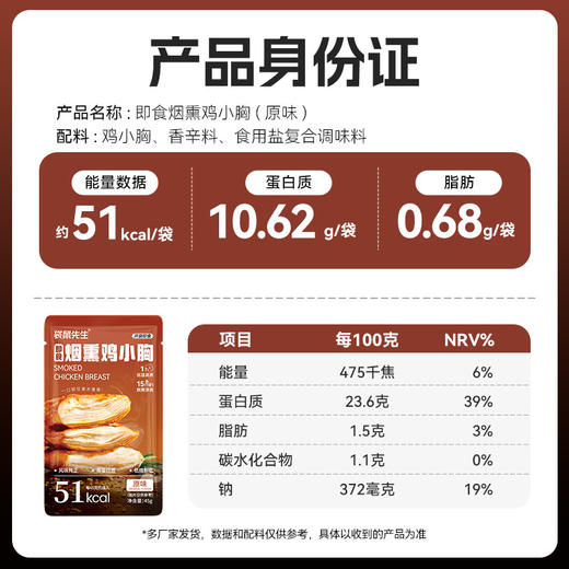 【满减专区】烟熏鸡胸45g  健身代餐低脂高蛋白短保 商品图5