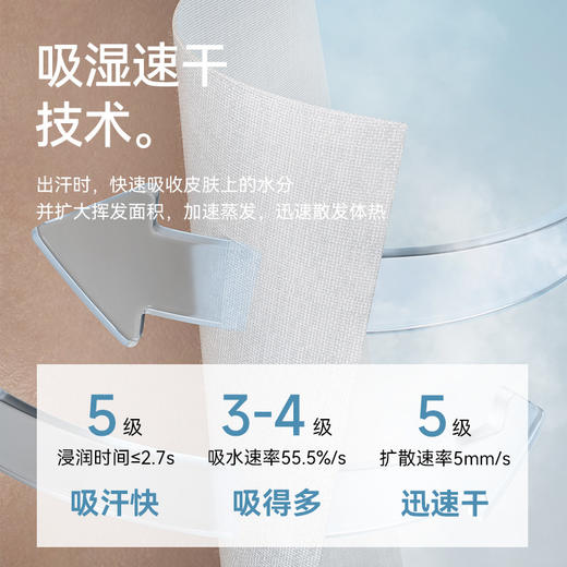 【春夏新品】十如仕办公运动罗纹圆领高弹凉感速干牛角袖T恤T20-03 商品图1