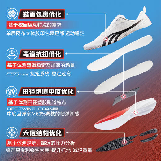 多威锋芒6代体考体测跑步训练运动男女青少年跑鞋CT85281 商品图1