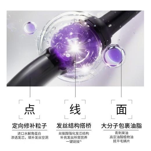 2瓶  舒蕾柔润顺滑蚕丝洗发露控油去屑保湿改善干枯毛糙小样旅行装60g 商品图6