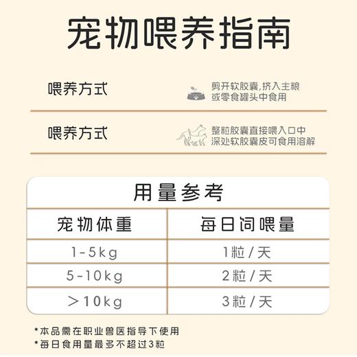 澳滋麦瑞肤佳鱼油犬猫美毛护肤皮肤修复软胶囊防掉毛犬猫凤尾鱼 商品图4