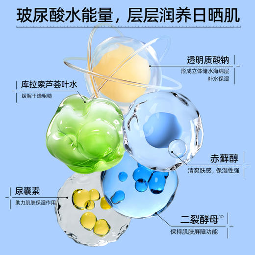 【颐莲·透白倍护防晒喷雾，49.9元/3支】 高倍防晒 保湿舒缓  商品图1