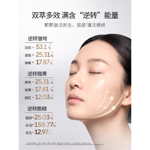 阿芙木乃伊焕能抗皱紧致双效精华油（0.2ml+0.2ml）*45粒/瓶 商品图1