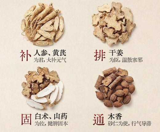 腰腹艾灸贴 1片/袋 传统艾灸精华 温暖呵护腰腹 商品图3