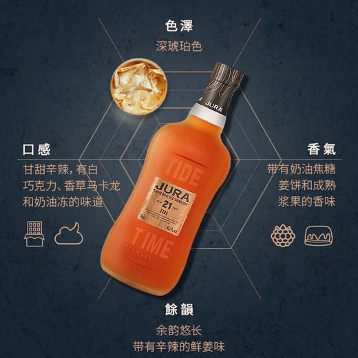 吉拉21年单一麦芽威士忌 700ml 商品图4