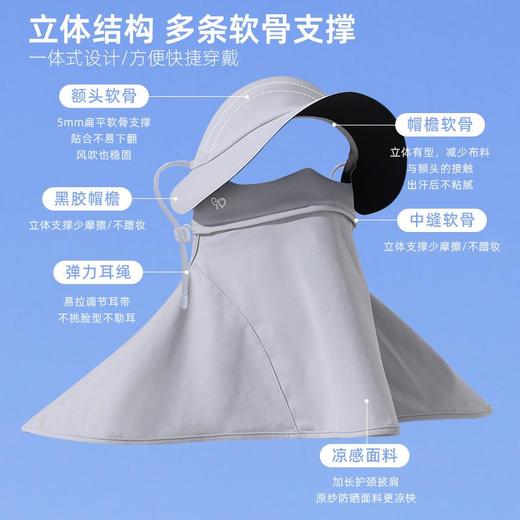 【春季穿搭】新款冰丝防晒面罩女夏季遮阳黑胶帽檐防紫外线帽子口罩一体脸基尼 商品图3