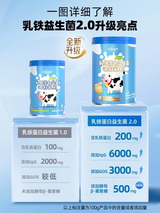乳铁蛋白益生菌调制乳粉 60袋/罐 商品图2
