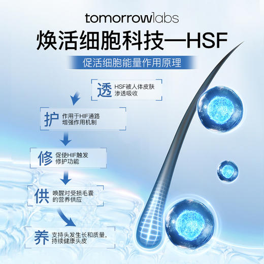 tomorrowlabs头发再生修复液50ml*2护发精华液头皮滋养焕活毛囊（27.9） 商品图2